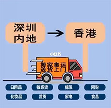 中港专线物流